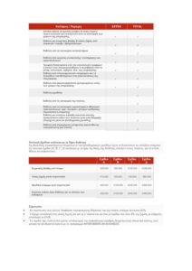 Αστική ευθύνη τουριστικών μονάδων pdf